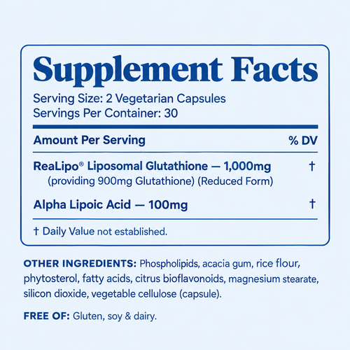 Liposomal Glutathione Supplement with Alpha Lipoic Acid