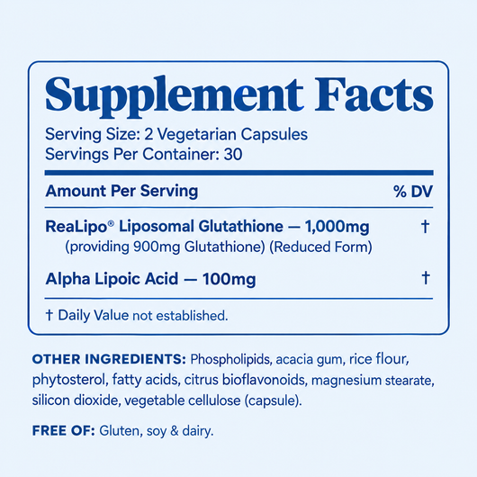 Liposomal Glutathione Supplement with Alpha Lipoic Acid