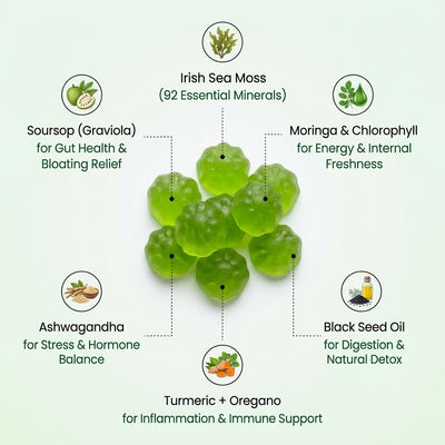 20-1 Herb Blend Soursop Gummies