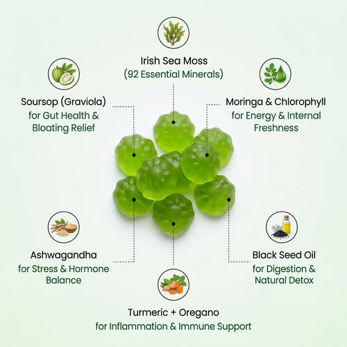 20-1 Herb Blend Soursop Gummies