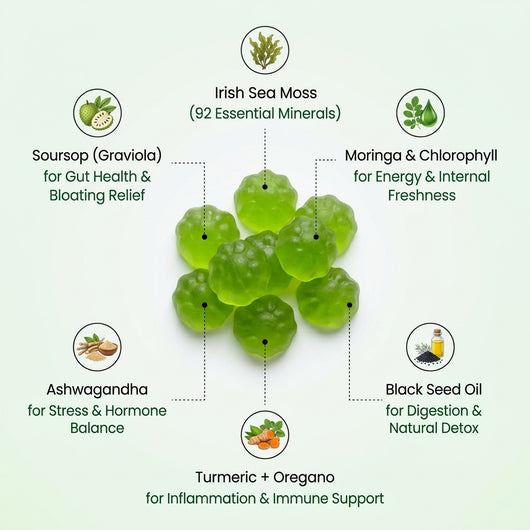 20-1 Herb Blend Soursop Gummies