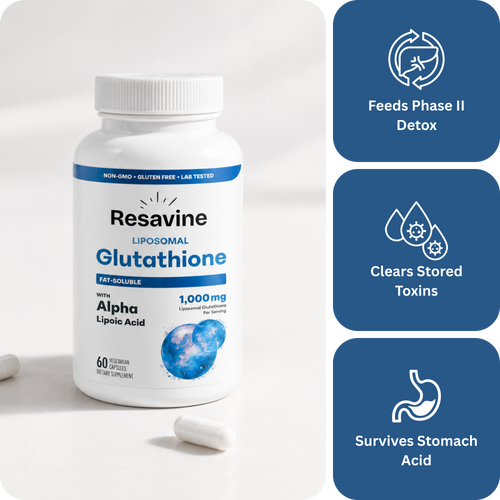 Liposomal Glutathione Supplement with Alpha Lipoic Acid V2